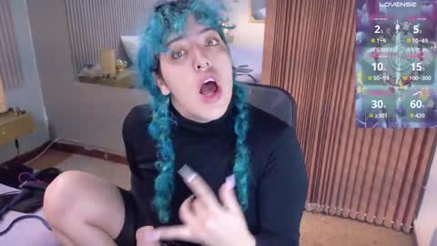 eli666uwu online show from February 2026 11:28:02 AM