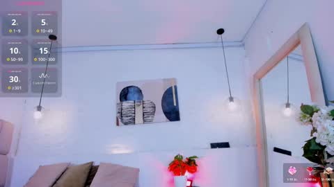 E L I I Z A B E T H   online show from February 2025 04:07:01 AM