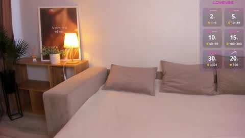 Snapshot of elina_star chatting on October 2025 01:12:02 PM elina_star online show from October 2025 01:12:02 PM