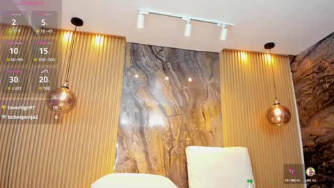 ella harper online show from January 2025 05:30:01 AM