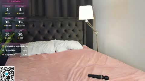 Sweet Ella online show from April 2026 04:12:01 PM