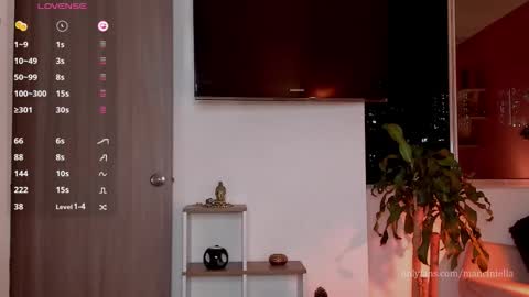 Ella online show from November 2025 12:21:02 AM