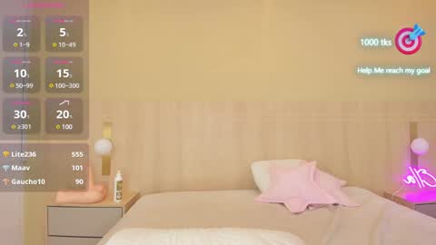 EllaThorne  online show from February 2025 06:16:01 PM