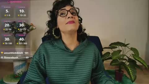 elliee1 online show from January 2025 08:22:02 PM