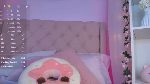 Snapshot of ely_cherry18 chatting on February 2025 07:02:02 AM Ely online show from February 2025 07:02:02 AM