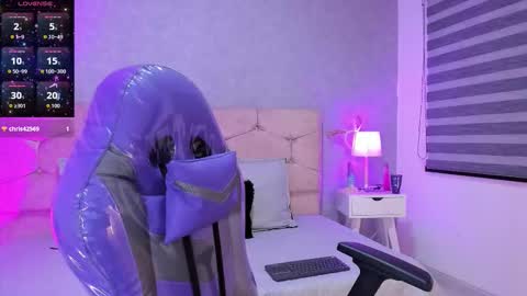 Snapshot of emily_5weet chatting on October 2025 04:21:01 AM Emily online show from October 2025 04:21:01 AM