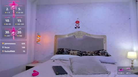 Snapshot of emilycastro_ chatting on January 2025 05:31:01 PM Emily online show from January 2025 05:31:01 PM