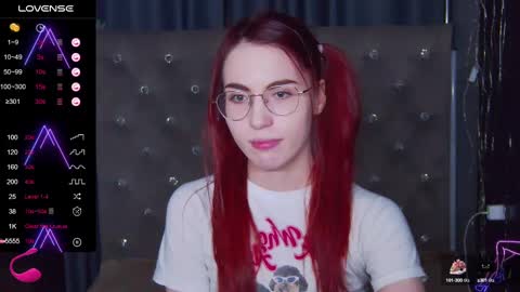 EmilyKents online show from February 2025 04:54:01 AM