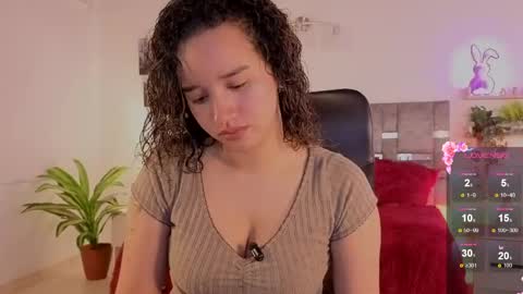 emilyrousex online show from June 2026 12:38:02 PM