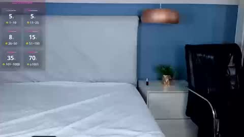 Snapshot of emilyzahar chatting on September 2025 12:00:02 AM Emily online show from September 2025 12:00:02 AM