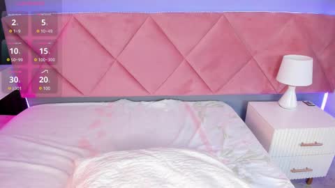 Snapshot of emma_roberts_1 chatting on February 2025 10:36:01 PM Emma online show from February 2025 10:36:01 PM