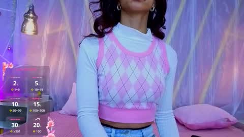 emma cortez online show from March 2026 11:48:01 AM