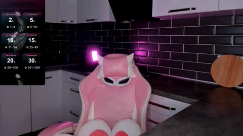 Shaiya online show from February 2026 08:24:02 AM