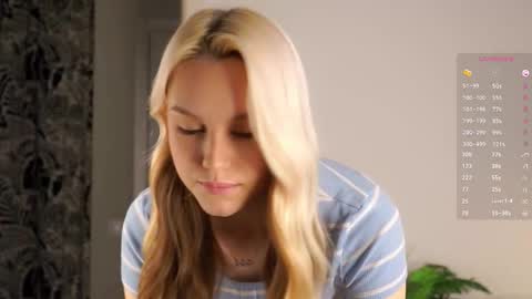 Snapshot of emmiemurray chatting on September 2025 07:57:02 AM Aurora online show from September 2025 07:57:02 AM