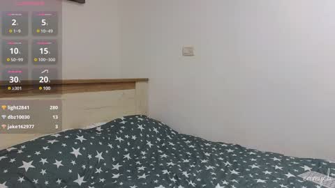 Snapshot of emmycb chatting on December 2024 02:56:02 AM Em online show from December 2024 02:56:02 AM