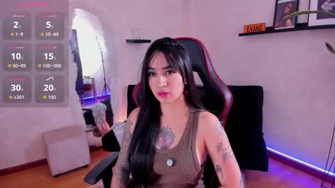 Emmy Evans  online show from January 2026 07:28:01 PM