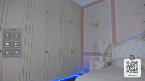 Sofia online show from February 2025 09:25:02 PM