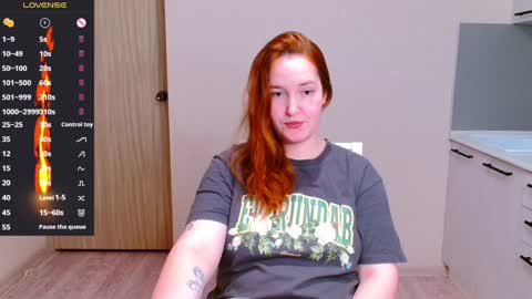 Horny Mary online show from December 2024 05:19:01 PM