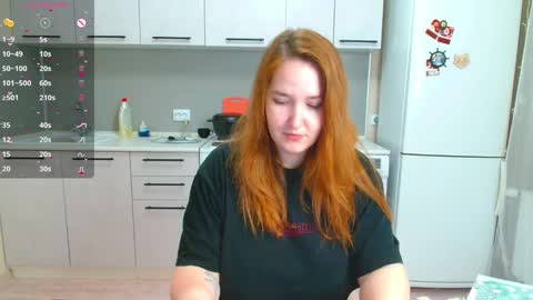 Horny Mary online show from January 2025 08:57:02 PM