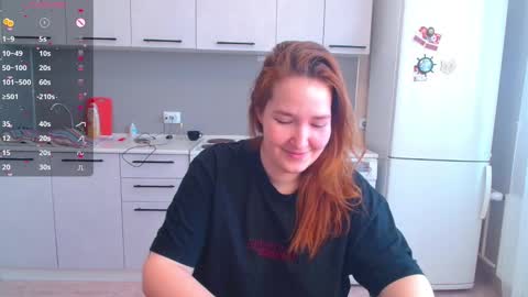 Horny Mary online show from January 2025 11:00:01 AM