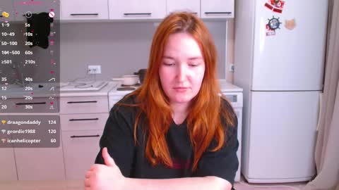 Horny Mary online show from January 2025 04:04:01 AM