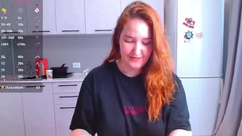 Horny Mary online show from January 2025 11:06:02 AM