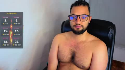 ernesto rodriguez 82 online show from May 2026 10:31:02 AM