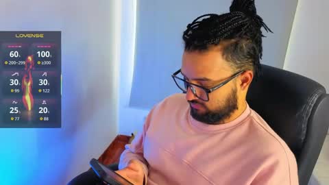 ernesto rodriguez 82 online show from May 2026 11:51:02 AM