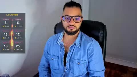 ernesto rodriguez 82 online show from June 2026 08:50:02 AM