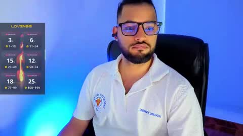 ernesto rodriguez 82 online show from June 2026 11:03:02 AM