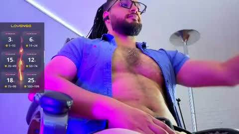 ernesto rodriguez 82 online show from July 2026 01:39:01 PM