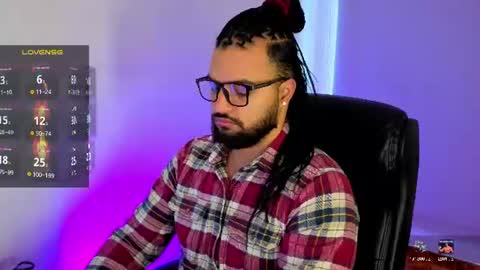 ernesto rodriguez 82 online show from July 2026 11:36:02 AM