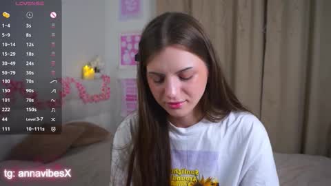 Snapshot of estrellabecnel chatting on February 2026 08:05:01 PM Anna online show from February 2026 08:05:01 PM