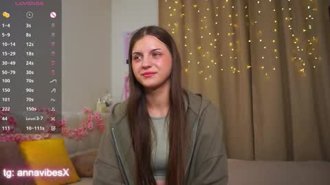 Snapshot of estrellabecnel chatting on February 2026 08:05:02 PM Anna online show from February 2026 08:05:02 PM