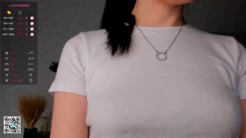 Snapshot of ethalfrost chatting on March 2025 04:32:02 PM Dana today my first day online show from March 2025 04:32:02 PM