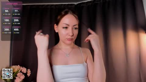 Snapshot of ethalfrost chatting on March 2025 04:46:01 PM Dana today my first day online show from March 2025 04:46:01 PM