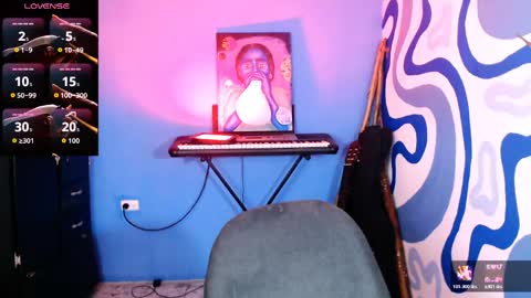 Iris Smile  independent model online show from May 2026 06:48:01 PM