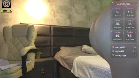 Snapshot of everoses chatting on January 2026 08:45:02 PM Eve Rose online show from January 2026 08:45:02 PM