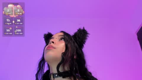 Sara  REMEMBER TO LEAVE A THUMB UP online show from February 2025 06:03:01 AM