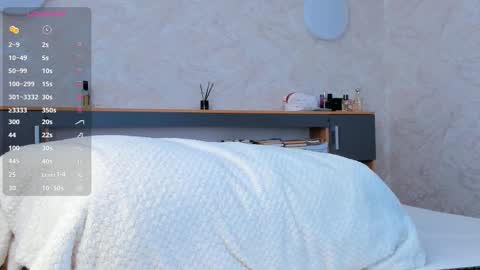 Emely  online show from February 2026 05:47:02 AM