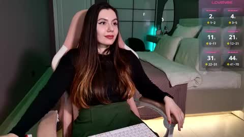 Foxy online show from February 2025 05:37:01 PM