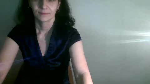 frankieteasing online show from December 2024 11:35:01 PM