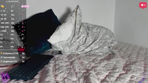 Angel im sissyboy online show from December 2024 06:42:01 PM