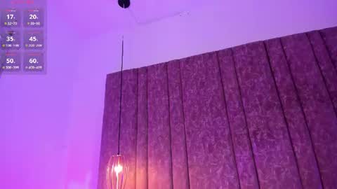 gabiecarter_ online show from July 2026 01:58:33 AM