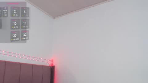 GabrielaRossa online show from February 2026 12:54:02 PM