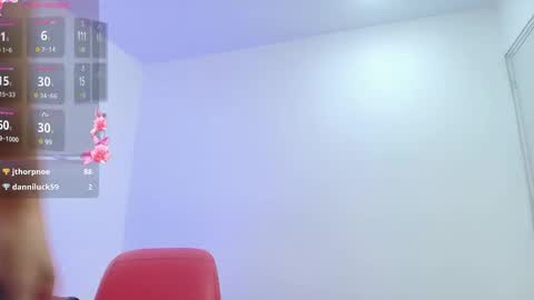 Gaby online show from February 2025 06:34:01 AM