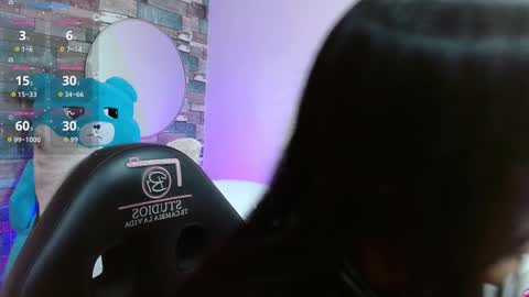 Snapshot of gaby_tay1 chatting on March 2026 03:33:01 AM Gaby online show from March 2026 03:33:01 AM