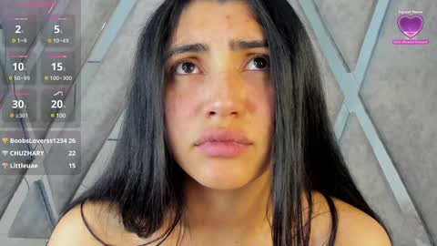 Snapshot of ghanimastrom chatting on January 2025 03:45:01 AM Danna Astrom online show from January 2025 03:45:01 AM