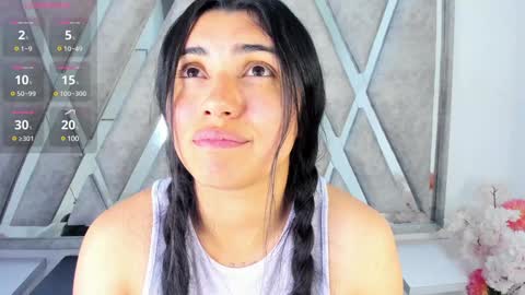 Snapshot of ghanimastrom chatting on January 2025 10:16:02 AM Danna Astrom online show from January 2025 10:16:02 AM