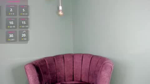 Snapshot of ghanimastrom chatting on September 2025 10:01:02 PM Danna Astrom online show from September 2025 10:01:02 PM